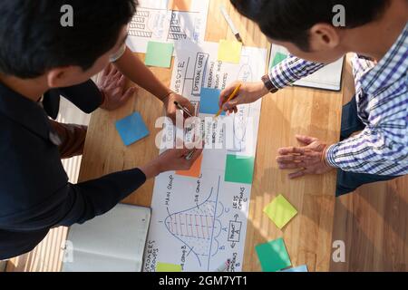 Managers of marketing department working on ideas for corporate website and making list of things that have to be done Stock Photo