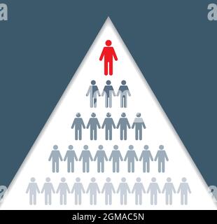 Business organizational chart showing hierarchy of company Vector illustration showing boss and employees of corporation in pyramid or triangle format Stock Vector