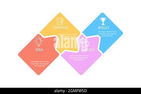 4 stages of development, improvement or training. Infographics with ...