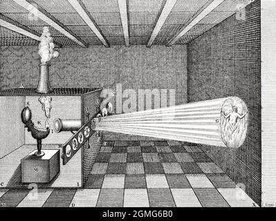 Father Kircher's Magic Lantern 1671. Early Lantern Slide Projector by by Athanasius Kircher. A camera obscura (Magic Lantern) projects the image of a burning man in Hell. Old 19th century engraved illustration from La Nature 1883 Stock Photo