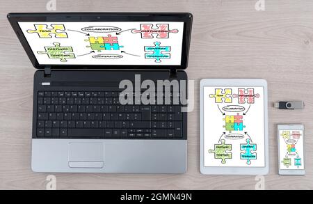 Partnership concept shown on different information technology devices Stock Photo