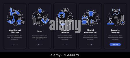 Dehydration causes dark onboarding mobile app page screen Stock Vector