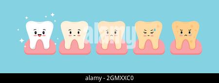 Cute tooth dental plaque stages icon set. Stock Vector