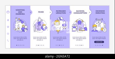 Dehydration causes onboarding vector template Stock Vector