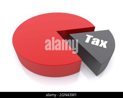 Tax. Pie chart. 3d rendered illustration Stock Photo