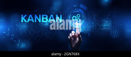Kanban agile project management workflow business process optimisation. Stock Photo