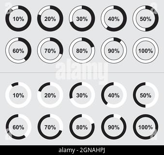 circle percentage, Performance analysis in percent, 10 to 100% vector infographic Stock Vector
