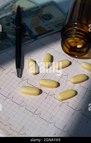 Pills or drugs on the electrocardiogram (ECG,EKG) chart or graphic. Stock Photo