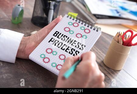 Business process concept drawn on a notepad Stock Photo