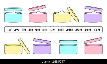 Set of period after opening cosmetic icons and sign figure in the cartoon style. PAO symbols - expiration of the use time for cosmetics after opening Stock Vector