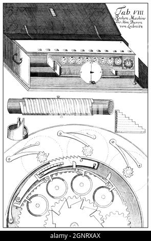 Mechanical calculator by Gottfried Wilhelm Leibniz, 1646-1716, German philosopher, scientist and mathematician Stock Photo