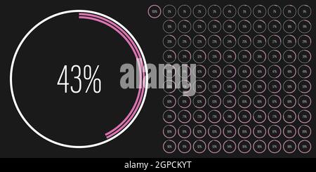 Set of circle percentage diagrams meters from 0 to 100 ready-to-use for web design, user interface UI or infographic - indicator with pink Stock Vector
