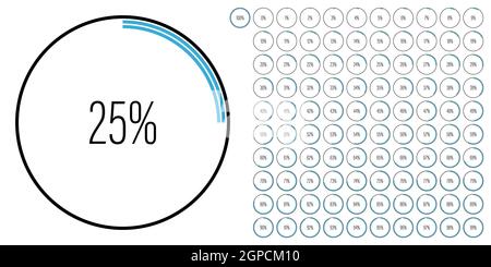 Set of circle percentage diagrams meters from 0 to 100 ready-to-use for web design, user interface UI or infographic - indicator with blue Stock Vector