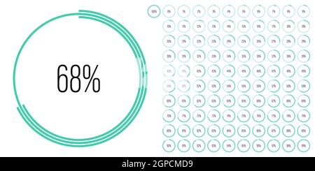 Set of circle percentage diagrams meters from 0 to 100 ready-to-use for web design, user interface UI or infographic - indicator with green Stock Vector
