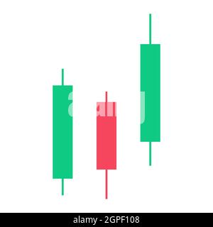 Candle trading chart for analyzing trading on the crypto currency and stock markets