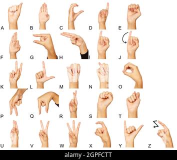 HELP gesture asl. Hand gesture,palm and fist. Non-verbal communication ...