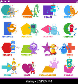 basic geometric shapes with fantasy characters set Stock Vector