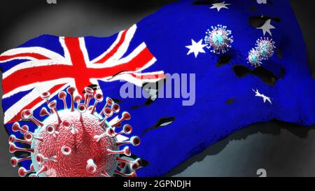 Covid in Heard Island and McDonald Islands - coronavirus and a flag of Heard Island and McDonald Islands as a symbol of pandemic in this country, 3d i Stock Photo