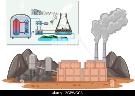 Industrial factory work pollution isolated on white background Stock Vector