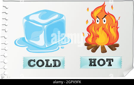 Opposite adjectives with cold and hot Stock Vector