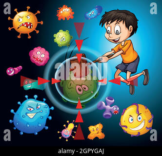 Little boy fighting bacteria Stock Vector