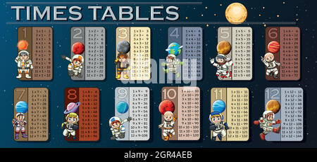 Times tables with astronauts in space background Stock Vector