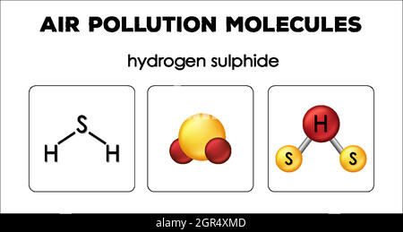 Diagram showing air pollution molecules of hydrogen sulphide Stock Vector