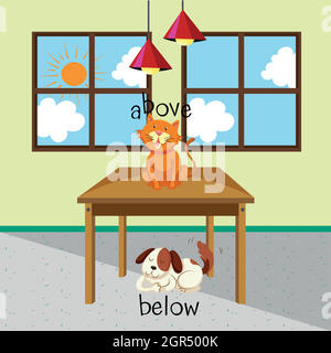 Opposite words for above and below with cat and dog in the room Stock Vector