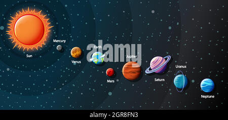Planets of the solar system infographic Stock Vector