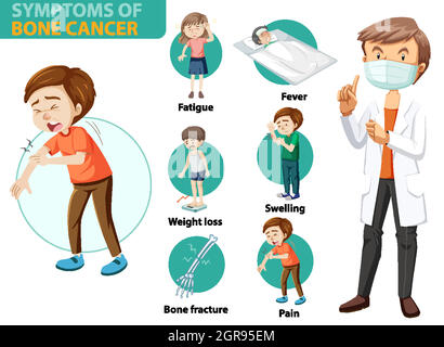 Medical infographic of done cancer symptoms Stock Vector