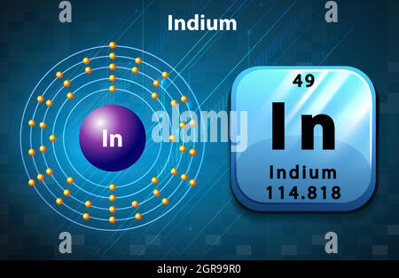 Symbol and electron diagram for Indium Stock Vector