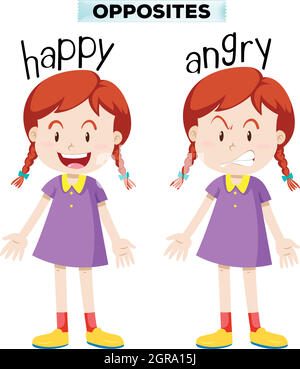 Opposite wordcard for happy and angry Stock Vector