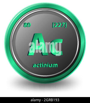 actinium logo