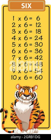 Math six times table Stock Vector