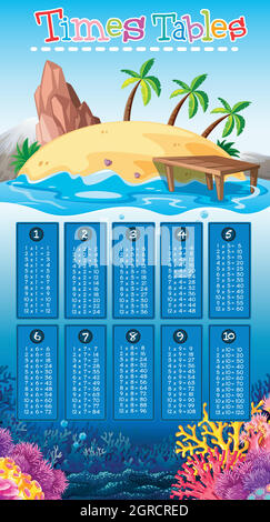 A math times tables island scene Stock Vector