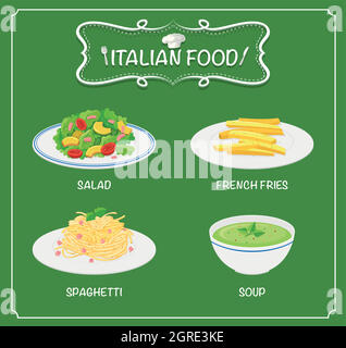 Italian food on menu with green background Stock Vector