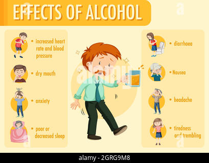 Effects of alcohol information infographic Stock Vector Image & Art - Alamy