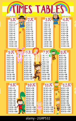 Times tables with kids in background Stock Vector