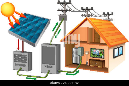 Solar energy with house and solar cell Stock Vector