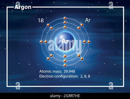 argon ar chimique élément icône. le chimique élément de le périodique table  27210218 Art vectoriel chez Vecteezy