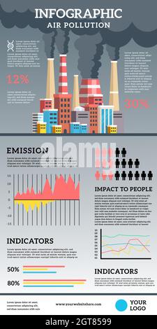 Ecology infographics set with air water and soil pollution and charts ...