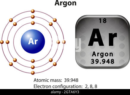 Symbol and electron diagram for Argon Stock Vector