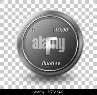 Fluorine chemical element. Chemical symbol with atomic number and atomic mass. Stock Vector