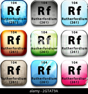 Rf Rutherfordium Chemical Element Periodic Table. Single vector ...