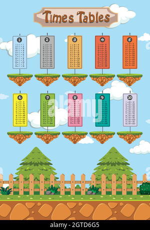 Times tables template on colorful background illustration Stock Vector ...