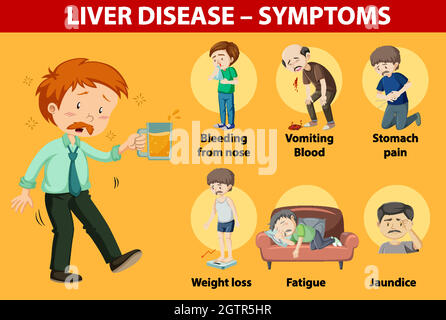 Liver disease symptoms cartoon style cartoon style infographic Stock Vector