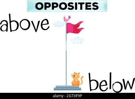 Opposite words for above and below Stock Vector