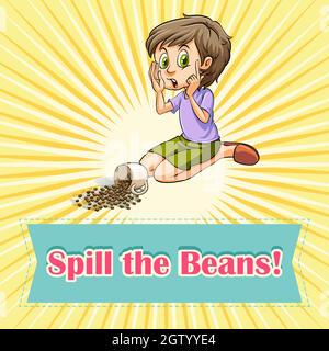 Spill the beans' illustrated at : definition, example, and  origin.