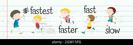 Opposite adjectives fast and slow Stock Vector