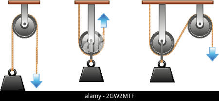 Science experiment on force and motion with pulley Stock Vector